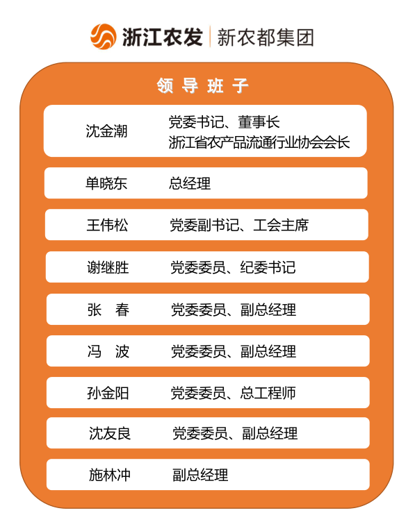 360截圖18481109332536